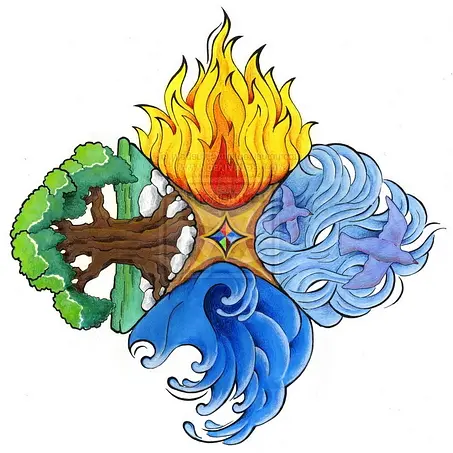 four elements